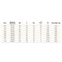 POLEA PARA PUERTA CORREDERA + CASQUILLO + RODAMIENTO DE Ø100x24mm (U-20) Ref. 123